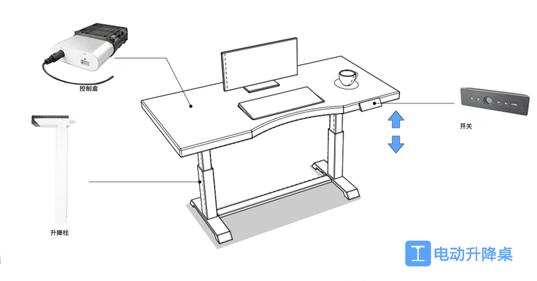 電動(dòng)辦公升降立柱