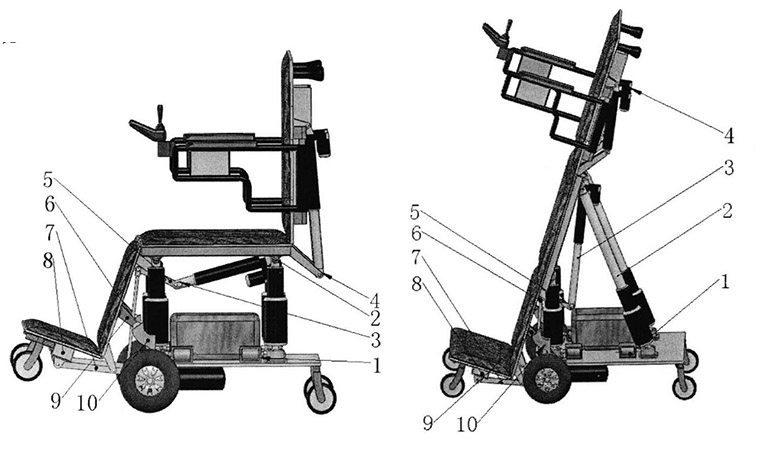電動推桿在醫(yī)療床上的功能