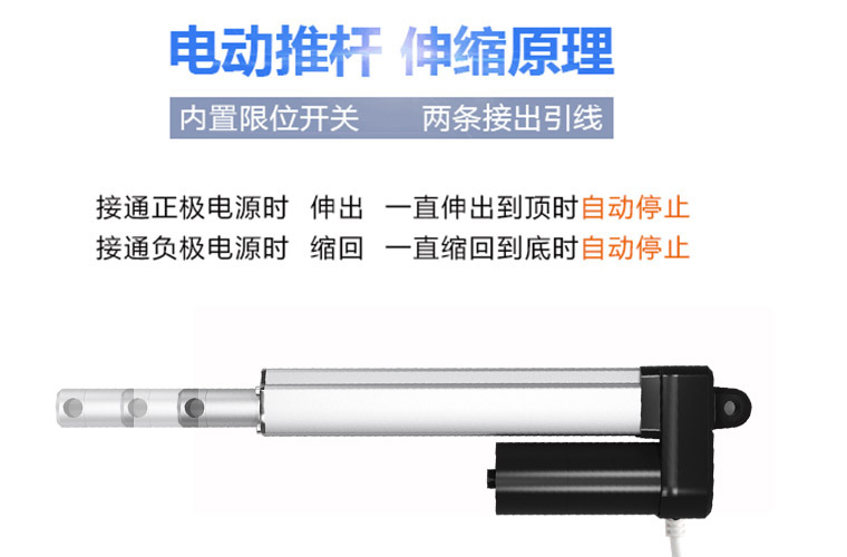 電動(dòng)推桿的發(fā)展與應(yīng)用領(lǐng)域