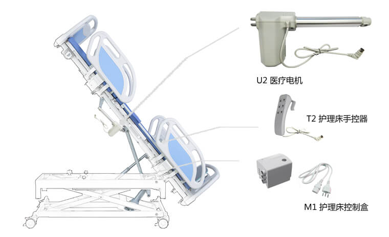 醫(yī)療病床電動推桿應用